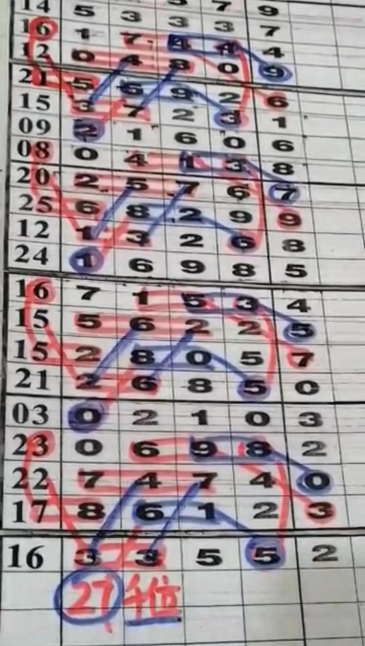 排列3试机开机号，揭秘数字游戏的奥秘