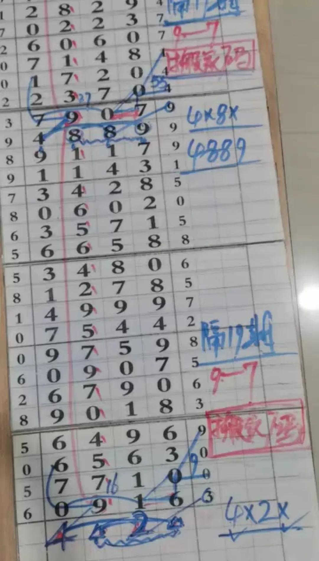 排五走势图500，深度解析与策略指南