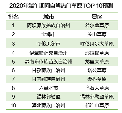 江西15选6走势图，解析与预测的智慧