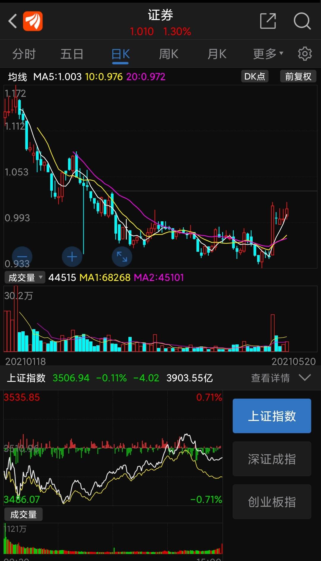 戴尔品牌 第165页