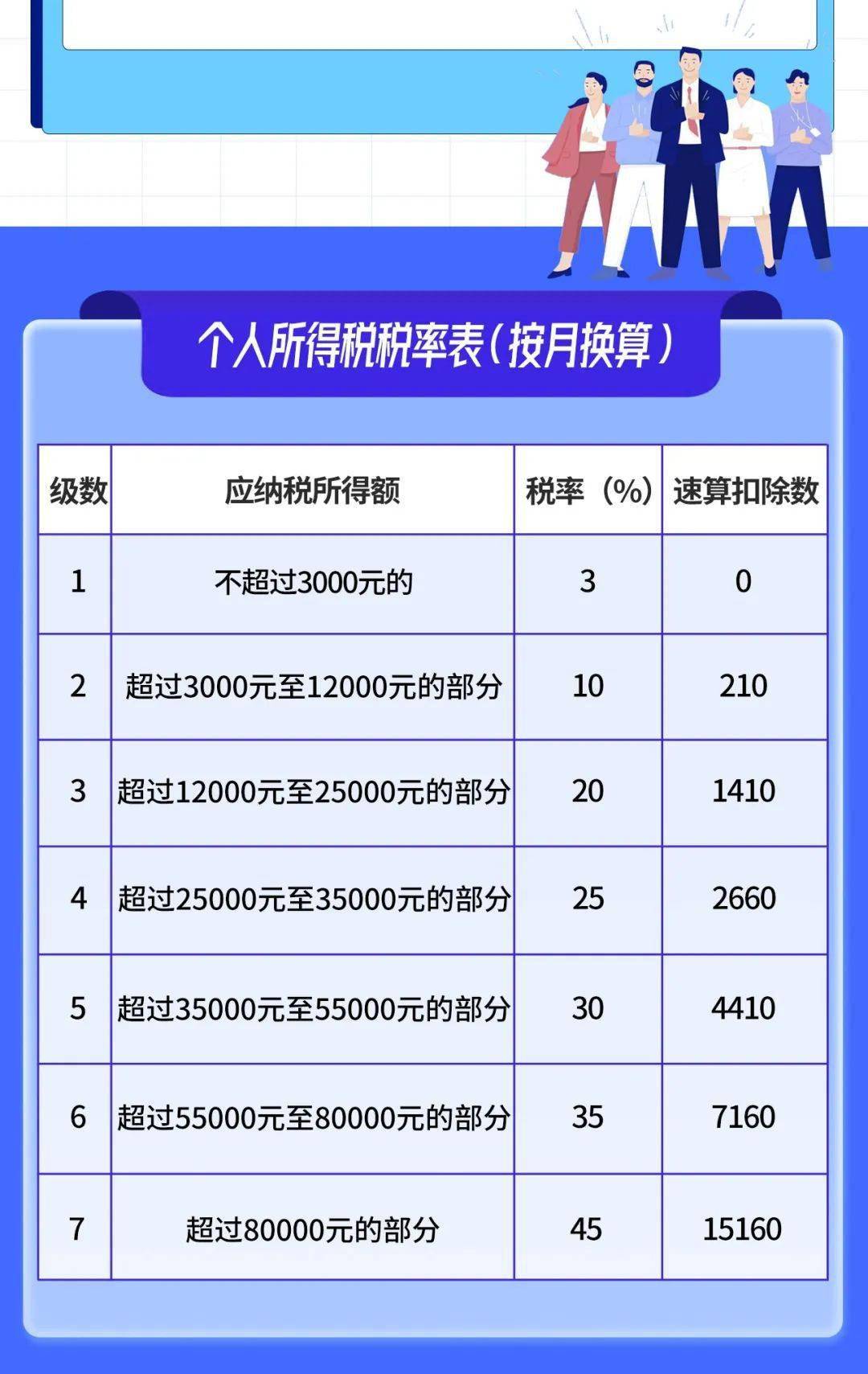 奖金要交个人所得税吗？——深度解析与实用指南