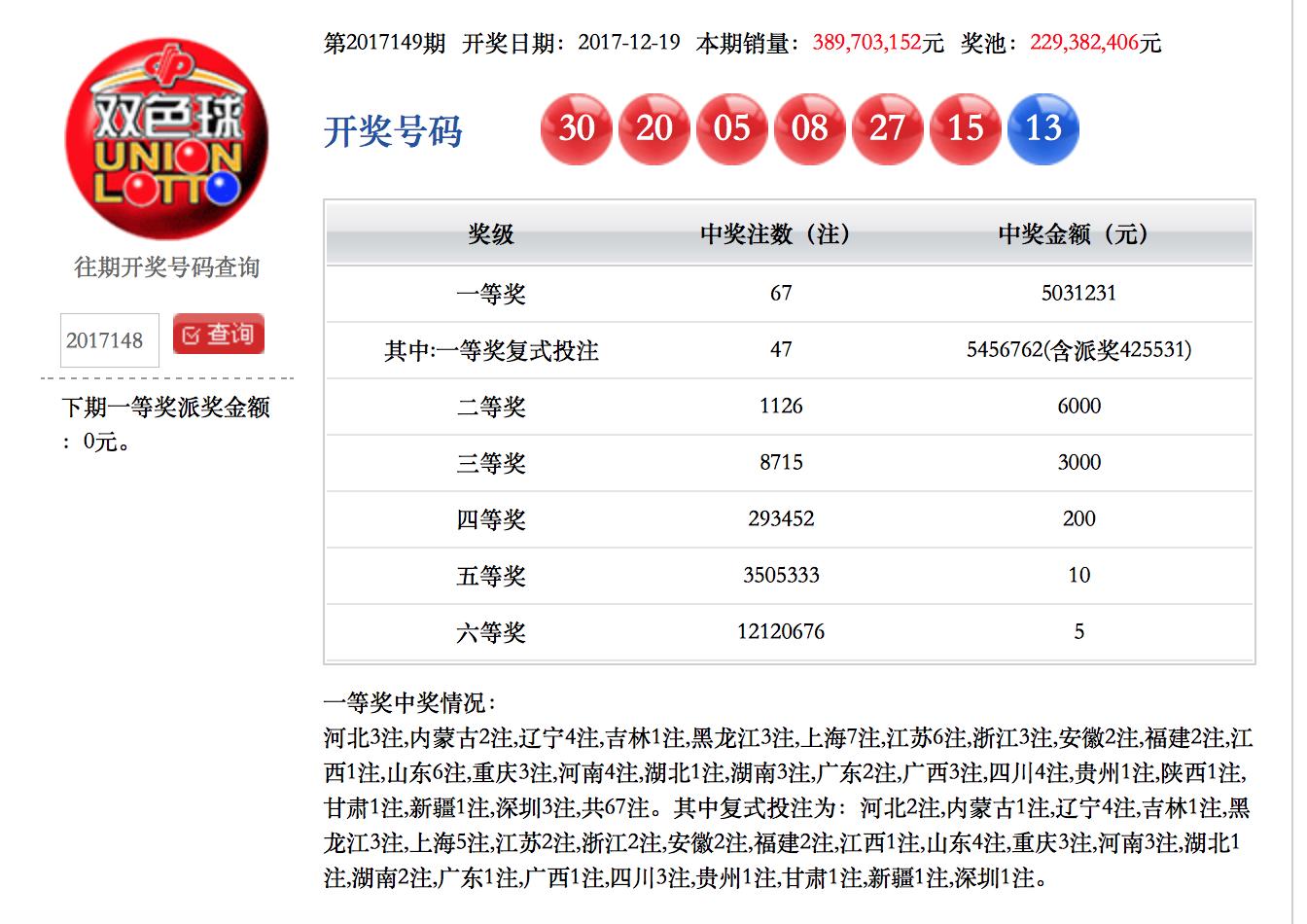 福利彩票开奖
