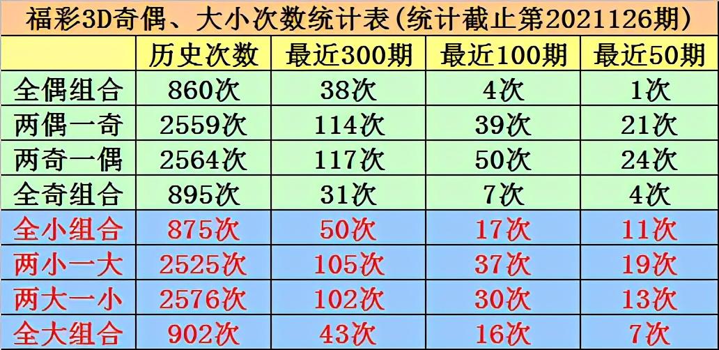 排列三走势图，解码数字背后的奥秘与试机号的启示