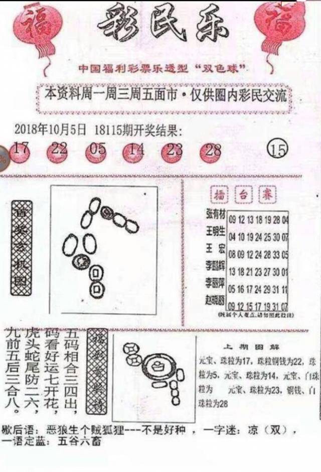 探索双色球走势，500网带连线图下的数字奥秘