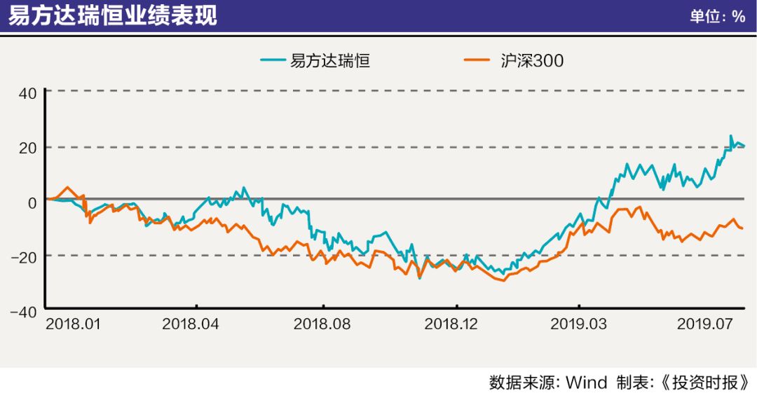 广西淘宝快3定牛走势图，透视数字背后的财富密码