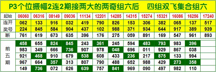 排五开奖结果查询，2019年357期至第468期的深度分析