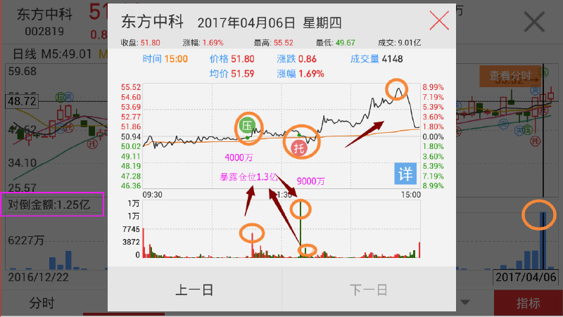 戴尔品牌 第163页