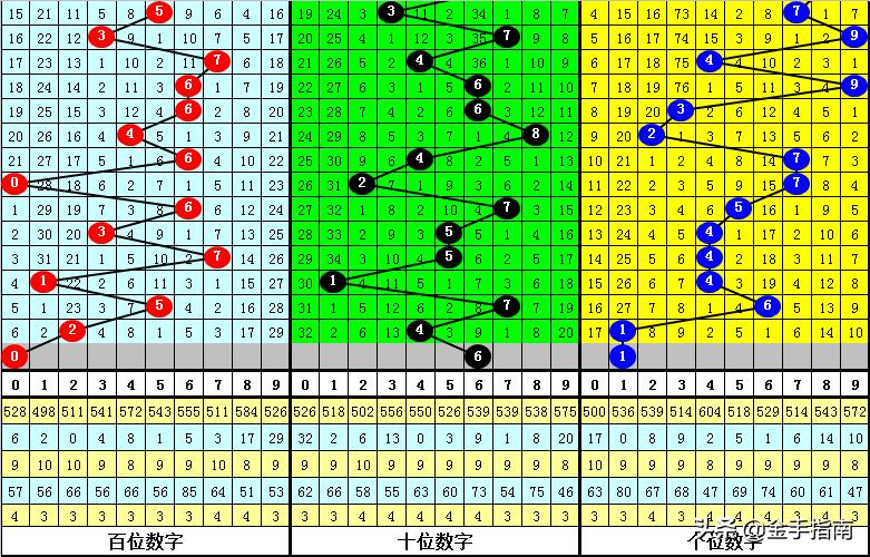 专业版解锁