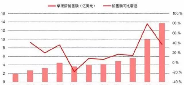 黑龙江福彩23选5，大星走势图综合解析与策略指南