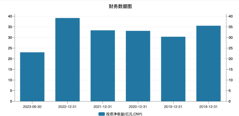 今日体彩排列五走势图深度解析，揭秘数字背后的奥秘