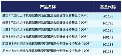 联想笔记本 第158页