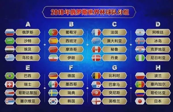 2036年世界杯赛程时间表，全球足球盛宴的精彩预告