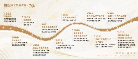 联想笔记本 第156页