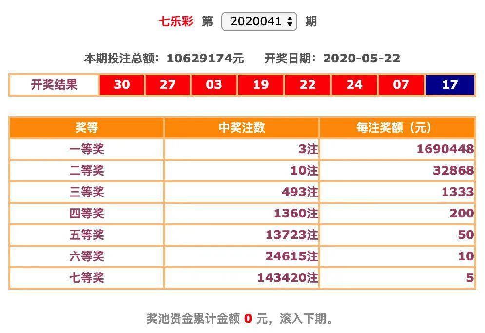 七星彩203期开奖结果揭晓，梦想与幸运的碰撞