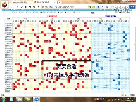 2 未来趋势