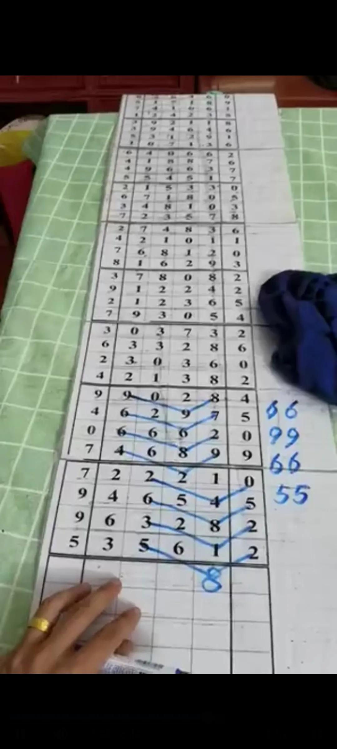 笔记本综合 第152页