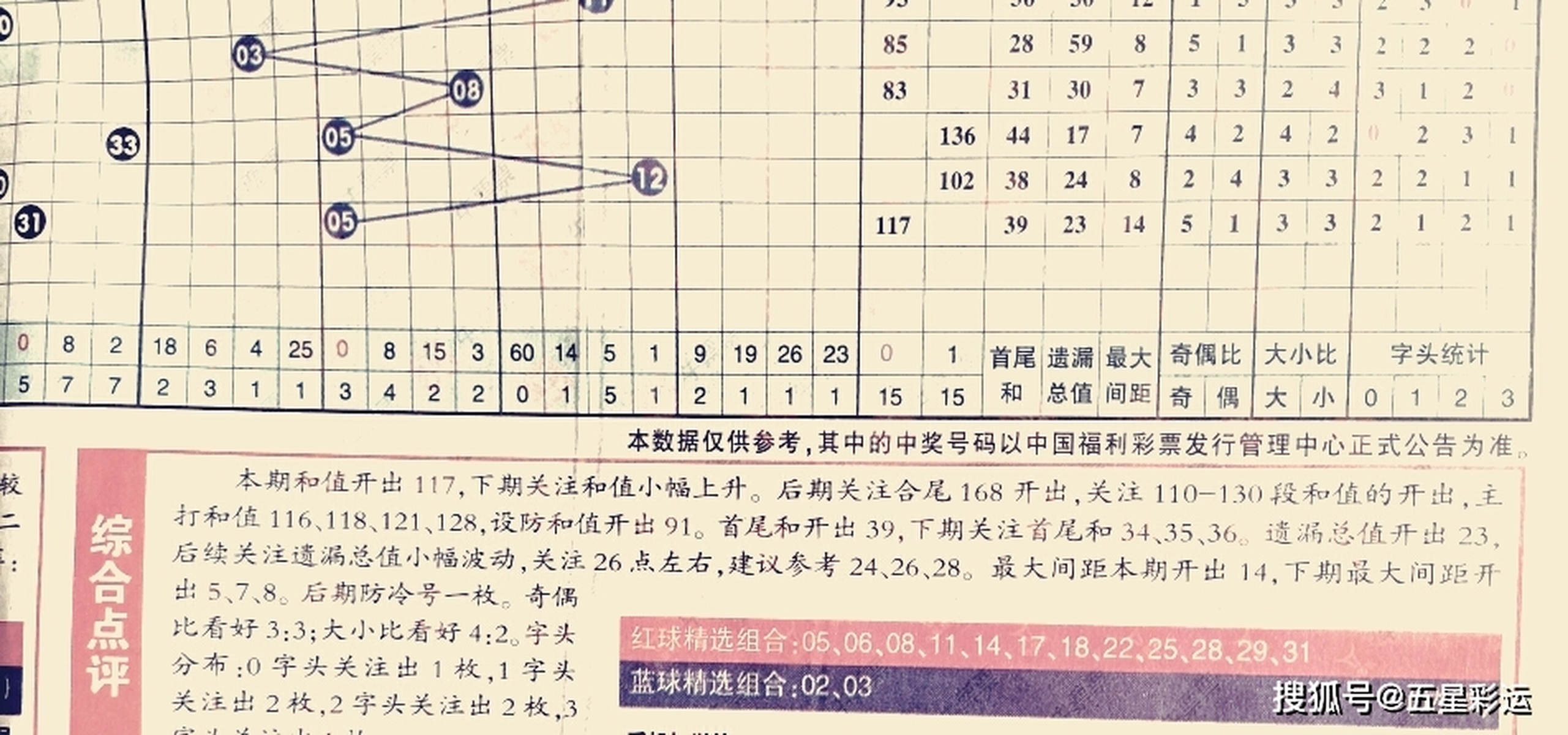 羽旋双色球字谜，解码彩市玄机，探寻幸运密码