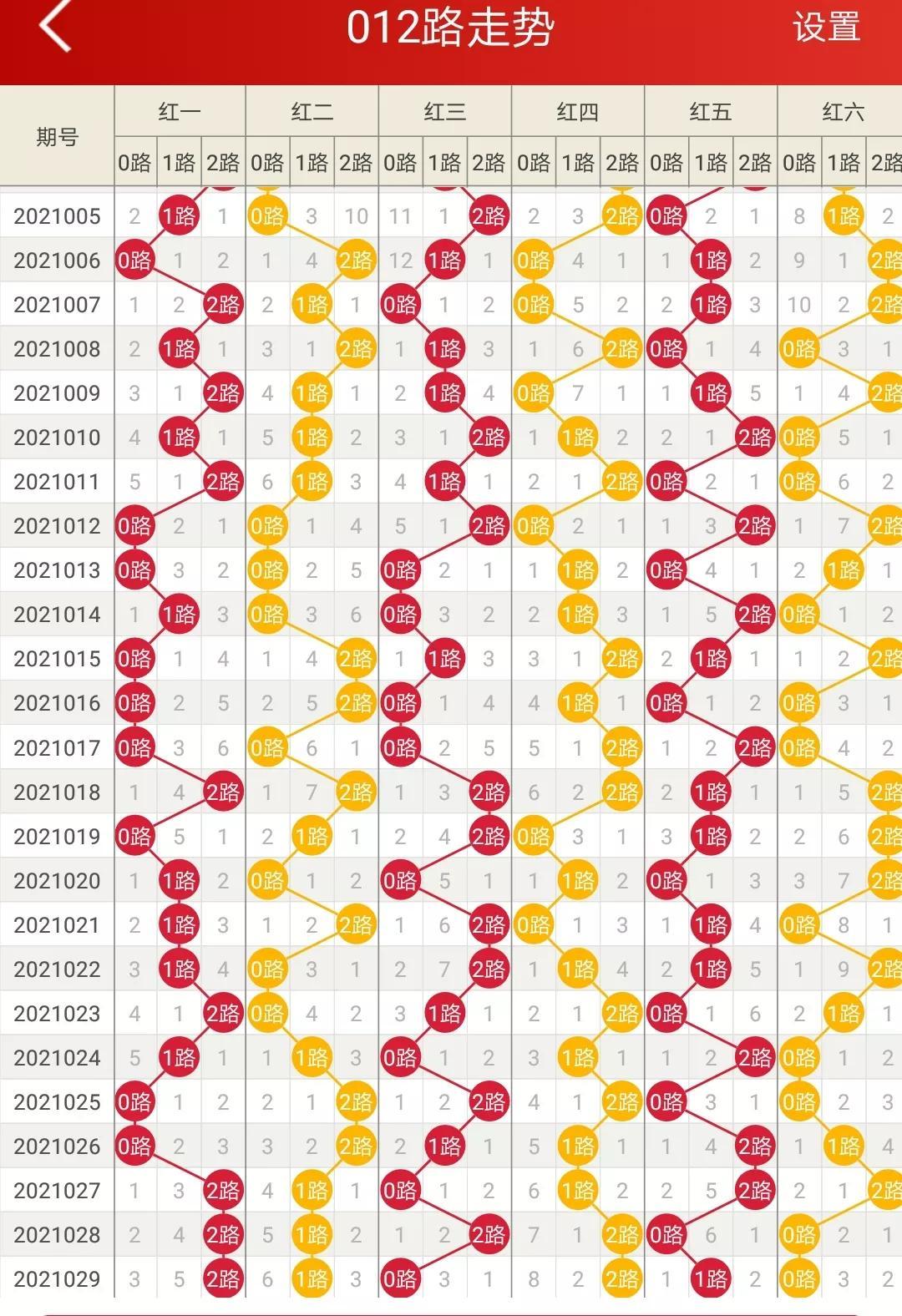 2046年香港开奖结果记录，透视未来彩票文化的演变与影响2024年香港开奖结果记录查询表格