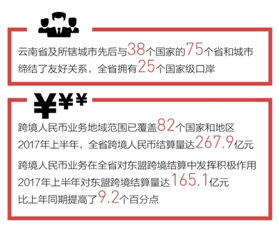 云南12选5，面对挑战，我们是否应该还手？