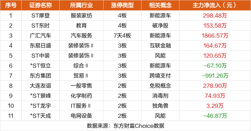 揭秘天袭双色球预测，理性与科学的边界探索