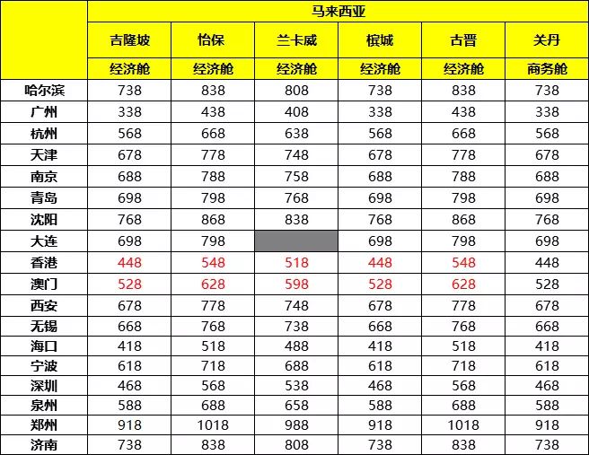 新澳2048今晚开奖结果揭秘与理性投注指南新澳2024今晚开奖结果查询