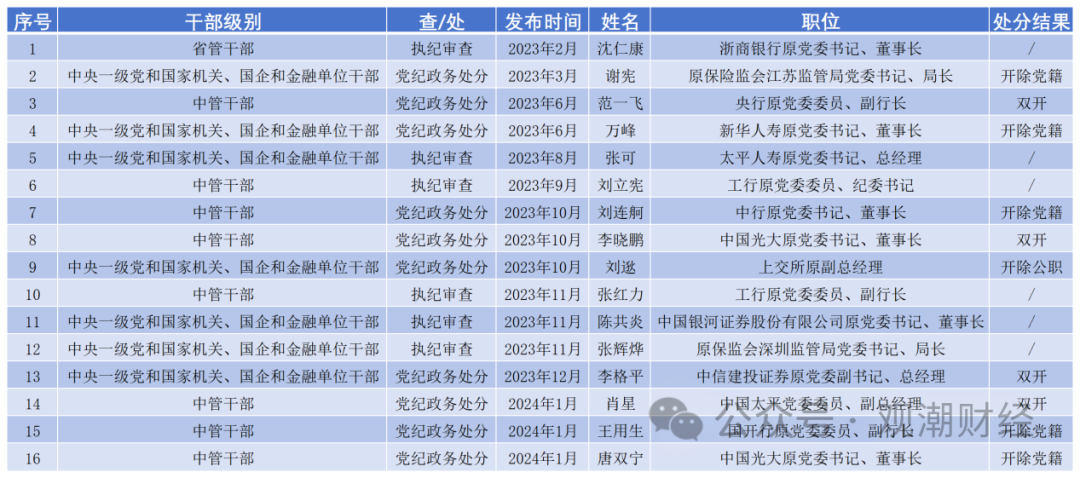 澳门彩2013-至今，历史开奖结果深度解析澳门彩2023年开奖结果历史记录香港