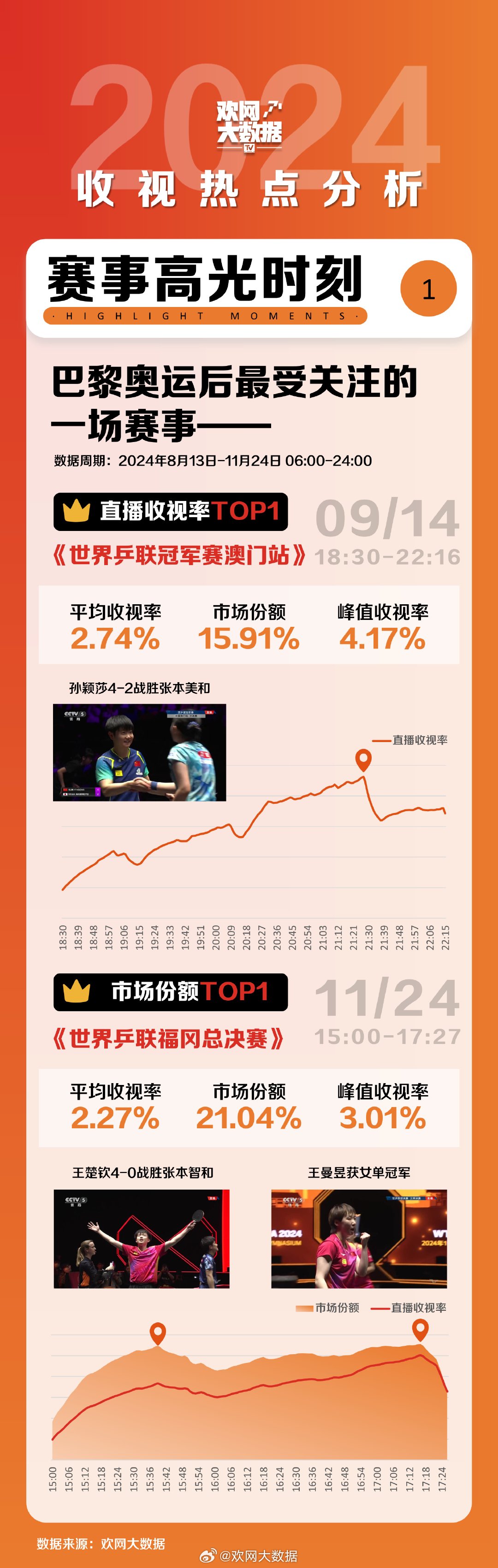 2046年新澳开奖结果，数字背后的故事与未来展望2024新澳开奖结果+开奖记录