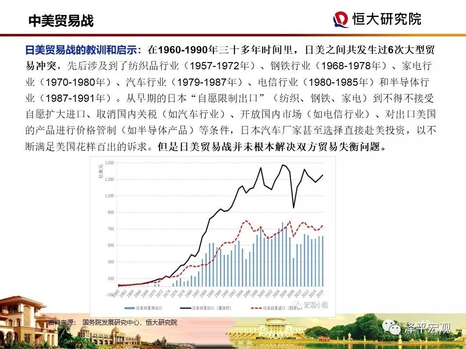 二手电脑 第109页