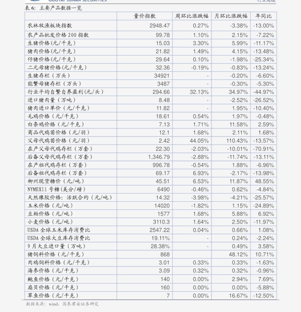 今晚一肖中特
