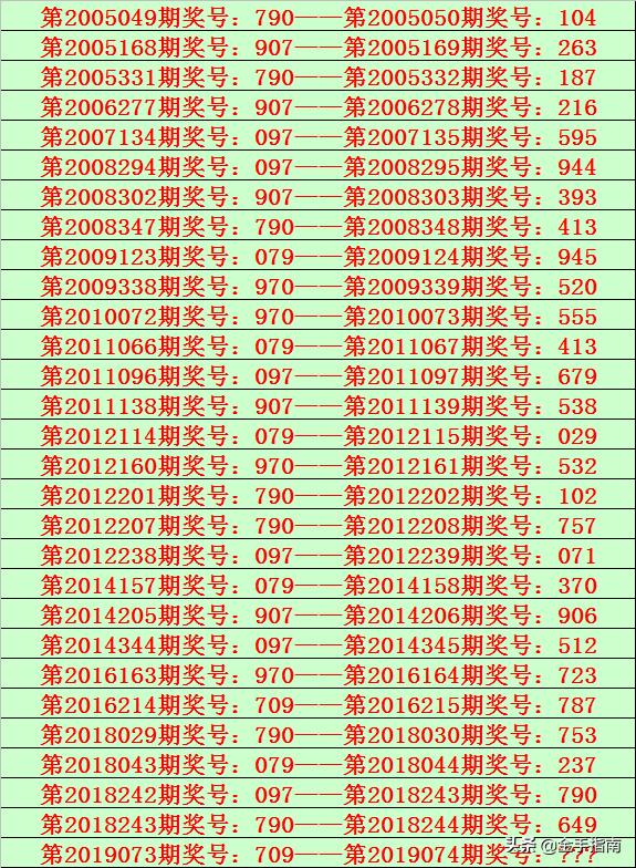 天下彩945CC，揭开数字背后的真相与警示天下彩944cc赢彩网