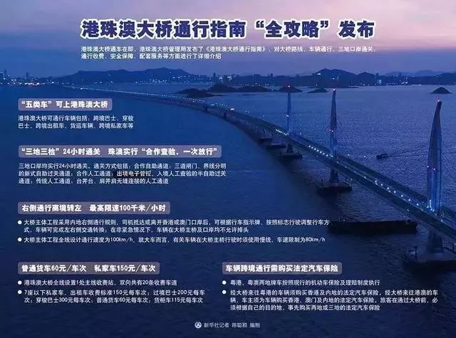 2035年香港港六资料查询指南，全面解析与便捷服务2023年香港港六资料查询大全
