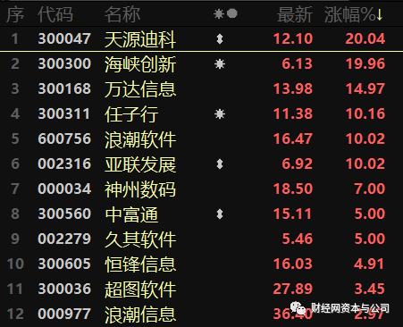 澳门彩开奖结果揭秘，一场数字与概率的奇妙邃游澳门彩开奖结果是什么ex
