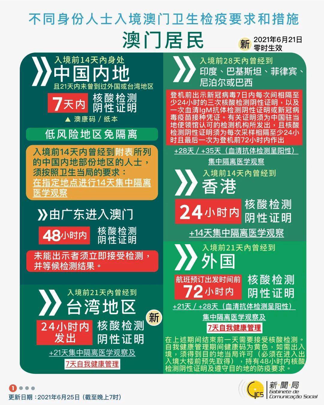 今晚澳门必中一肖—揭秘彩票背后的真相与风险警示（含今、晚和两次出现关键词）正文澳门今晚必中一肖一码2021澳门纶云
