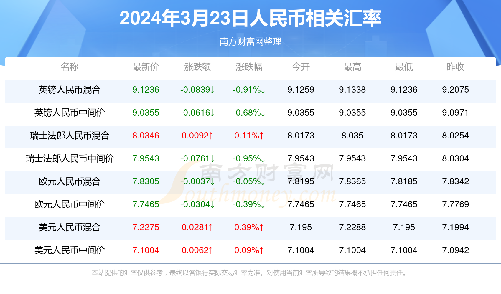 澳门今晚开奖，揭秘新一期的幸运时刻新澳门今晚开奖结果开奖记录澳门开奖记录查询