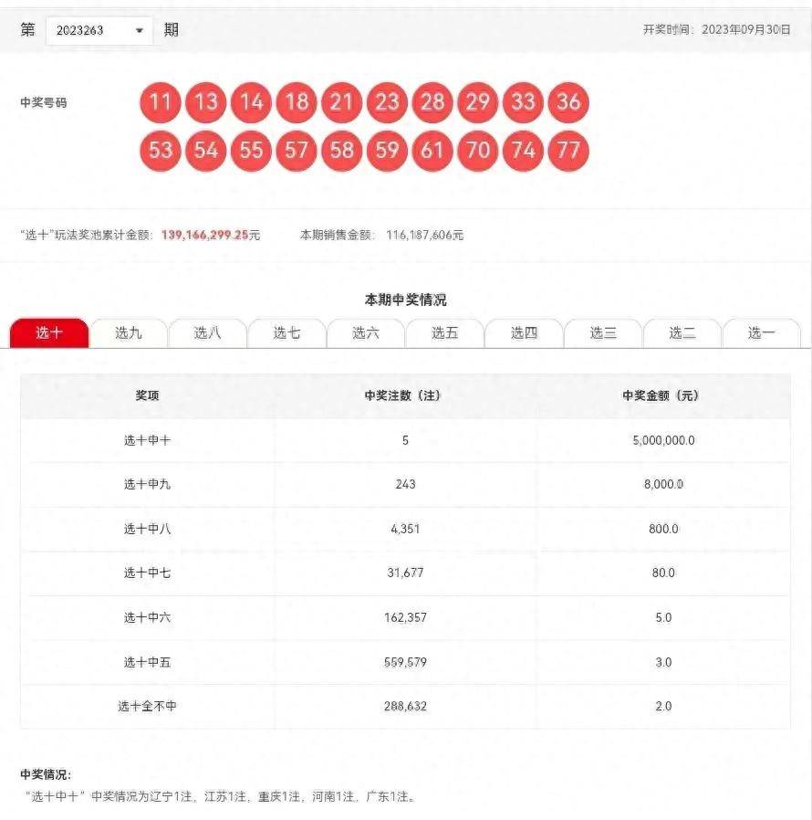 彩吧首页，探索数字与幸运的交汇点彩吧首页开奖结果