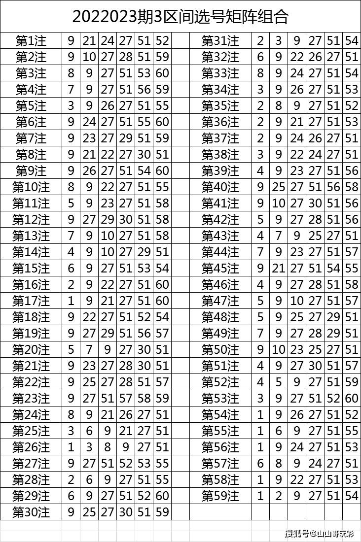 澳门今晚最快现场开奖，揭秘全球瞩目的博彩盛事澳门今晚最快现场开奖直潘