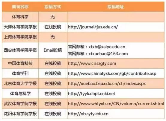 ）网络上的澳门口述历史集散地，信息共享的新天地。总字数1350字左右)在浩瀚的网络海洋中，strong>24h在线·新葡京论壇大观园澳门论坛精选资料网址