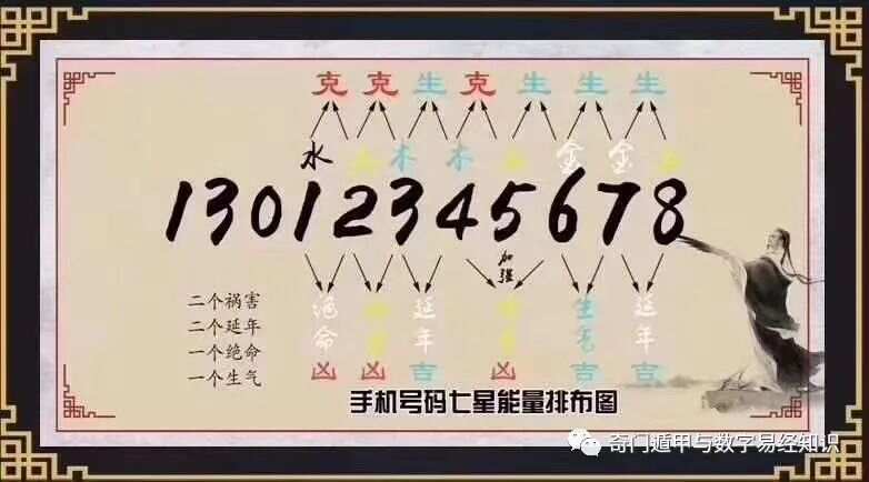 肖3码，解锁数字背后的神秘力量2肖3码 192.168.0.1