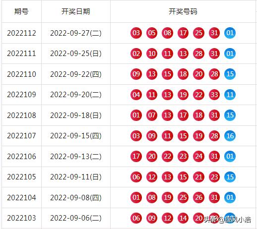 今晚六给彩，香港开奖现场的精彩瞬间与背后故事香港今晚六给彩开奖现场结果监月