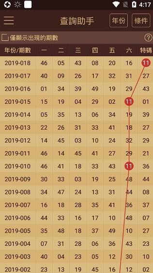 2036年，澳门历史开奖查询的数字化新篇章2023澳门历史开奖查询奥彩2023年开奖金