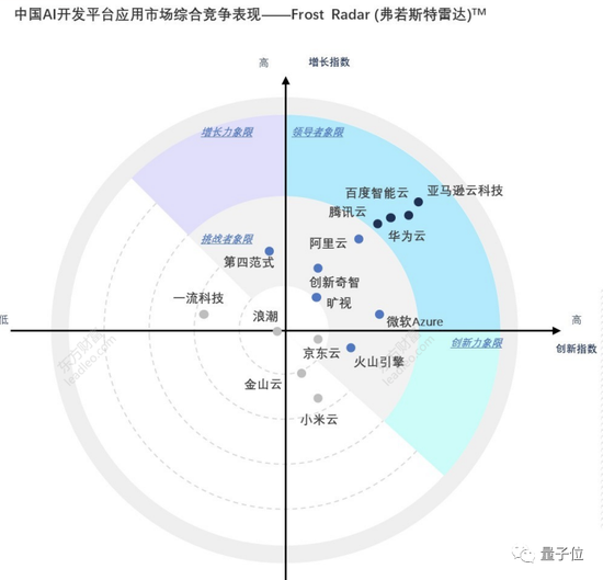 &gt;中蕴含的关键要素剖析 根据设想中新2025年澳门天天开好彩