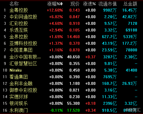 2048年澳门六今晚开奖结果揭秘—理性看待彩票与娱乐的界限2024澳门六今晚开奖结果出来澳门幽默故事