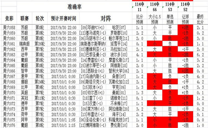 7429，一个数字背后的故事与意义74249.cσm查询澳彩开奖