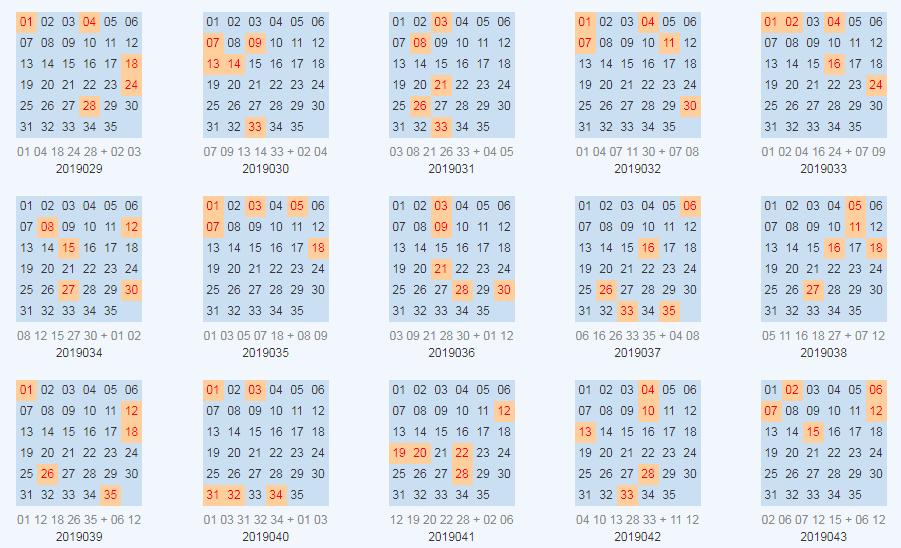 淘码心水论坛，网络时代的智慧交流平台淘码网心水谈论