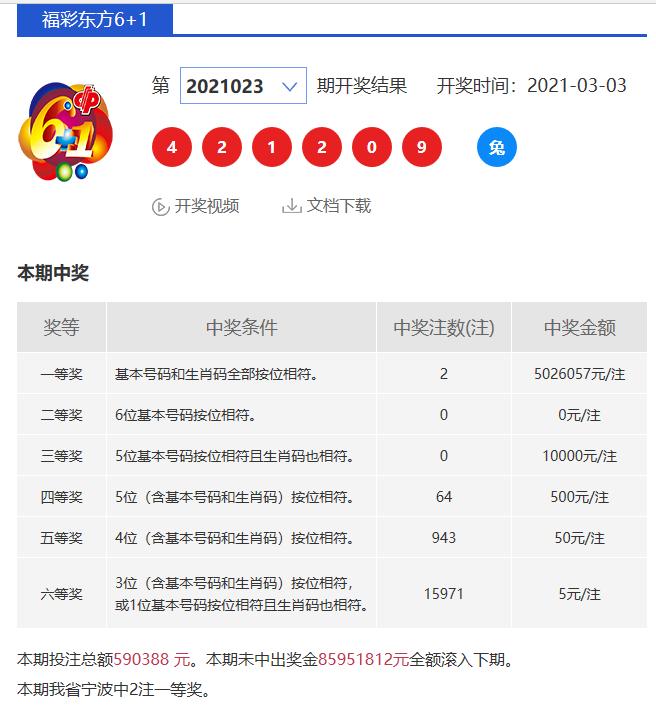 免费资料大放送