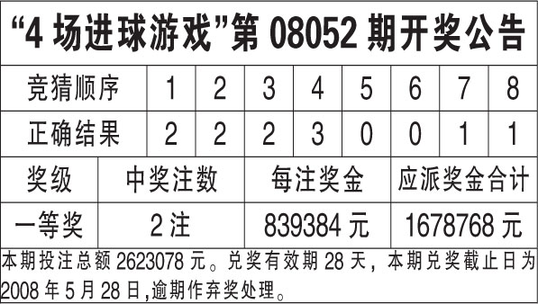 2036年，回顾与展望—香港开奖结果的历史轨迹香港2020年开奖233cm