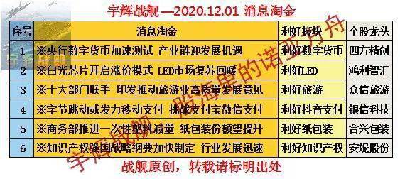 精准三肖预测，揭秘彩票中的科学与玄学精准三肖三期内必中的内容优势