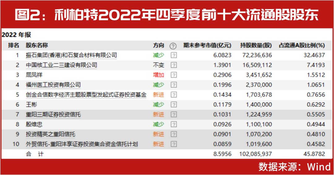 今日新澳门开奖记录查询，揭秘幸运之门的奥秘新澳门开奖记录查询今天开什么