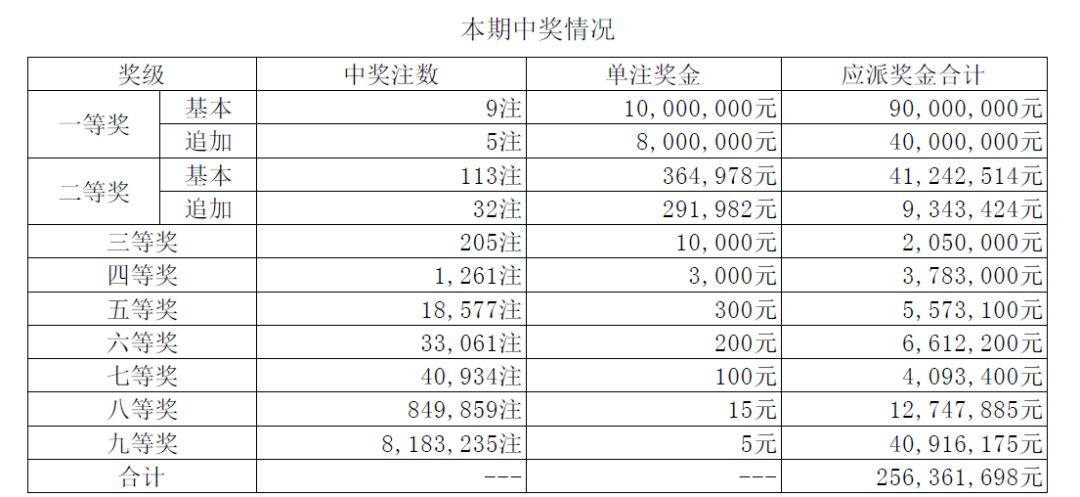 蓝月亮精选枓，揭秘开奖结果背后的故事开奖结果蓝月亮精选枓013888