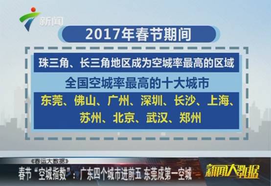 澳门彩市风云，2035年新春揭秘与理性投注指南2023澳门今晚开什么号码